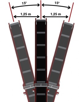 Tapis orientable (option)